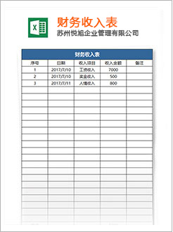 镇沅代理记账